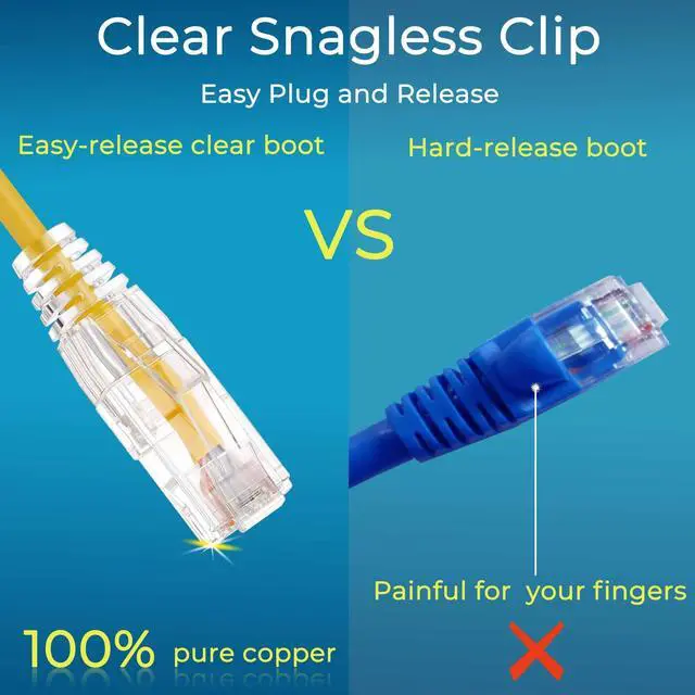 Alt view image 5 of 5 - Rapink Patch Cables Cat6/ Cat6a 3ft (24 Pack) Slim, Cat6a Ethernet Patch Cable 30G Support, Snagless Cat 6 Patch Cable for Patch Panel to Switch, Flexiable Cat6 Ethernet Cable Yellow