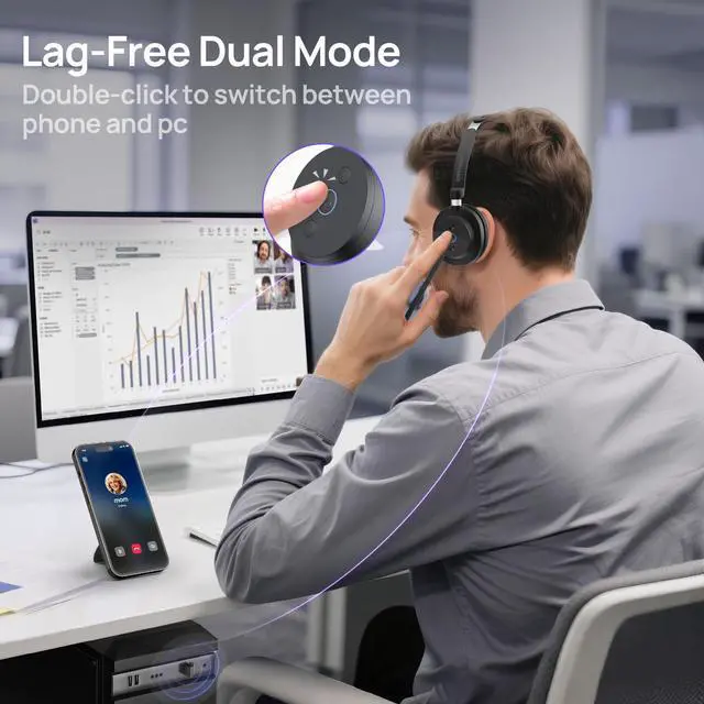 Alt view image 2 of 5 - Wireless Headset, Bluetooth Headphones & 2.4G USB Dongle with Noise Cancelling Mic, Mute Button - for PC, Laptop, Call Center, Home Office, Zoom, Teams Meeting