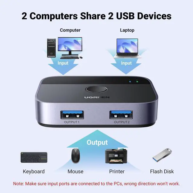 Alt view image 2 of 5 - UGREEN USB 3.0 Switch 2 in 2 Out, USB Switcher 2 Computers Sharing Keyboard and Mouse Printer Scanner Webcam, Printer Splitter for 2 Computers, 2 Port USB Selector Switch with 2 USB3.0 Cables