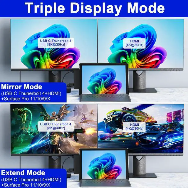 Alt view image 4 of 5 - Surface Pro 11 USB C Hub, Surface Pro 9 Hub Docking Station with 4K HDMI, Thunerbolt 4 (8K Video+Data+100W PD), 2*USB 3.0, 3.5mm Audio, SD/TF, Adapter for Surface Pro 11/10/9/X