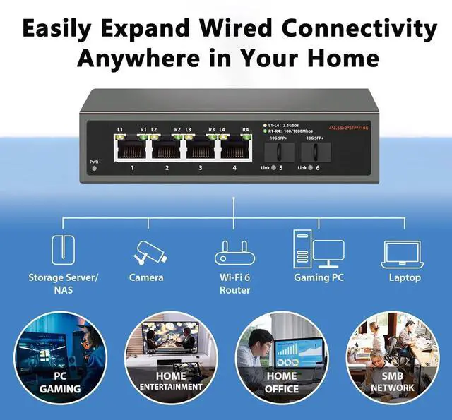 Alt view image 5 of 5 - 6 Port 2.5G Ethernet 2500Mbps Switch,4X 2.5GBASE-T Ports,2X 10G SFP+, 60Gbps Switching CapacityUnmanaged Plug & Play, Metal Case, Desktop/Wall-Mount