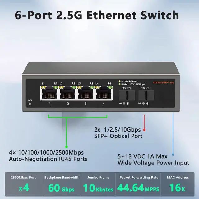 Alt view image 3 of 5 - 6 Port 2.5G Ethernet 2500Mbps Switch,4X 2.5GBASE-T Ports,2X 10G SFP+, 60Gbps Switching CapacityUnmanaged Plug & Play, Metal Case, Desktop/Wall-Mount