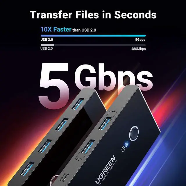 Alt view image 3 of 5 - UGREEN USB 3.0 Switch Selector 2 Computers Share Bundle with USB to USB, 5 Gbps USB 3.0 Cable