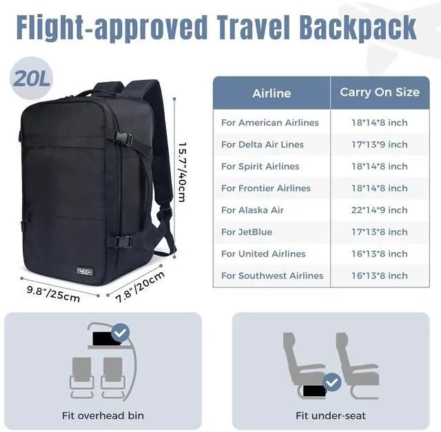 Alt view image 2 of 5 - Fmeida Flight Approved Carry On Backpack for Ryanair - 20L Underseat Airplane Approved Weekender Bag, Anti-Theft Travel Backpack, Personal Item Bag Black Fits 14" Laptop