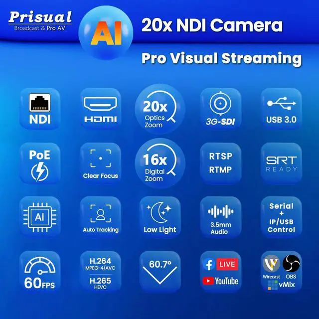 Alt view image 5 of 5 - Prisual 20X NDI HX3/HX2 PTZ Camera - AI Auto Tracking, HDMI/SDI/USB3.0, Low-Latency NDI Camera for Small Church, Meetings, Classroom, Webinar, Video Recording - NDI License Included, PoE Support