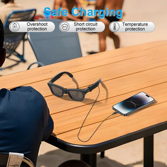 Alt view image 4 of 5 - RCstyle Hibloks Charging Cable for Ray-Ban Meta Wayfarer (RW4006&RW4008) Smart Glasses Accessories, 3.9ft Type-C Charging While Using, Portable for Travel/Car/Phone/Laptop/Power Bank Charging