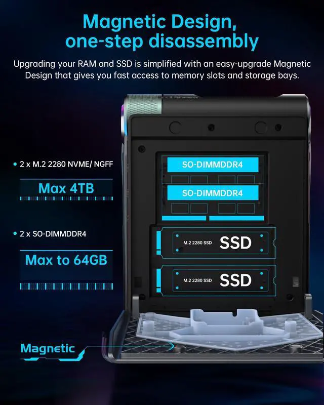 Alt view image 5 of 5 - ACEMAGICIAN S3A Light Gaming Mini PC, Ryzen 7 5700U, 32GB DDR4 1TB SSD Mini Computers RGB Lights, Office Desktop Computer WiFi6, BT5.2, Dual Channel, 4K Dual Display, Preinstalled Win11Pro