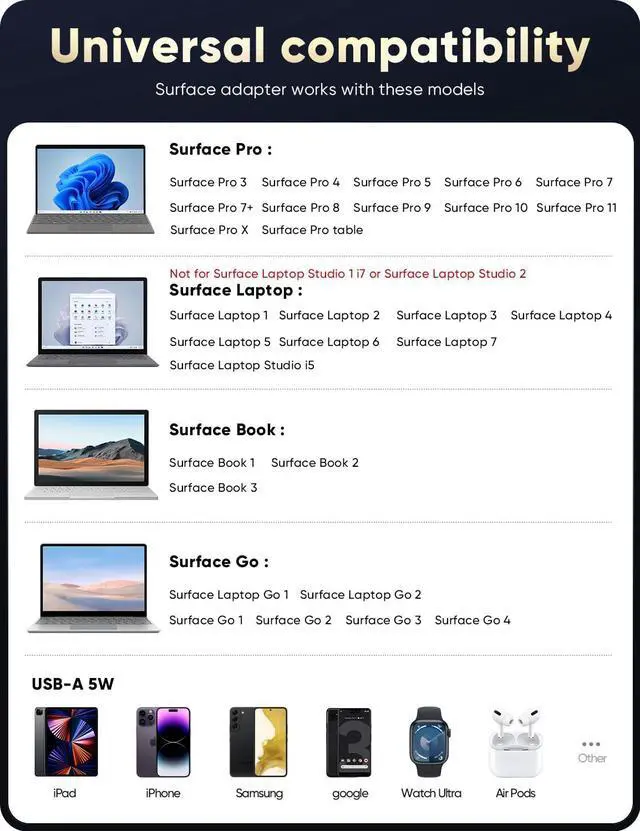 Alt view image 2 of 5 - Surface Pro Charger for 65W Microsoft Surface Pro Laptop 11,10,9,8,7+,7,6,5,4,3,X, Windows Surface Laptop 6,5,4,3,2,1, Surface Go 3,2,1, Tablet, Surface Book 3,2,1, Support 44W,39W,36W,24W,LED,10FT