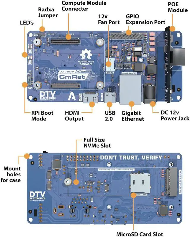 Alt view image 4 of 5 - CmRat Carrier Board for RPI Raspberry Pi CM4/CM5 & Radxa CM3/CM5 Compute Modules with NVMe, POE, USB-C, DC12V - Ideal for Home, Office, Business, Colleges and School Use
