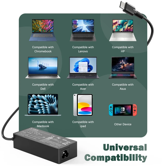 Alt view image 4 of 5 - 100W USB C Laptop Charger Universal Compatible with Lenovo Thinkpad Yoga Chromebook, Mac Book, HP, Dell, Acer, Asus, Samsung, Google and All USB Type C Devices, Fast Adapter Power