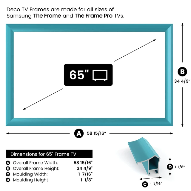 Alt view image 4 of 5 - Turquoise Prismatic 65" Deco TV Frame for Samsung The Frame/Pro TVs