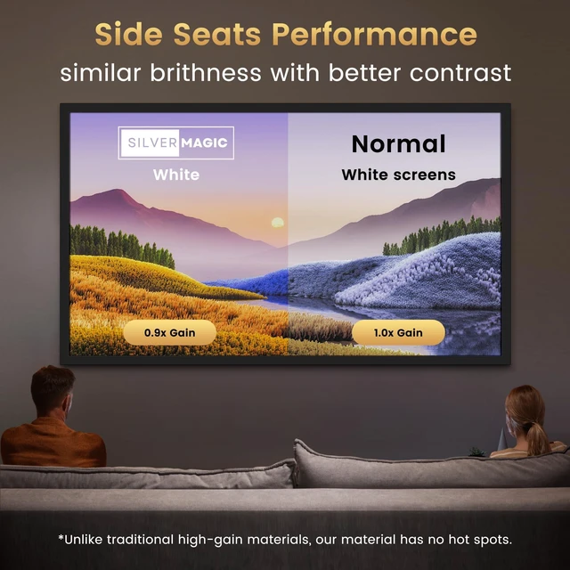 Alt view image 3 of 5 - Fixed Frame High Gain Projector Screen by SilverMagic - 2.6X Gain and 30% ALR - Indoor Wall-Mounted White Screen for Home Theater/Living Room/Patio/Office/Classroom - 100 inch 16:9