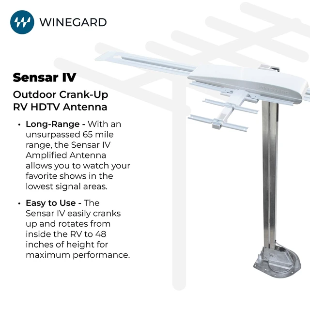 Alt view image 3 of 5 - Winegard RVW-395 Sensar IV White DTV/HD TV Antenna