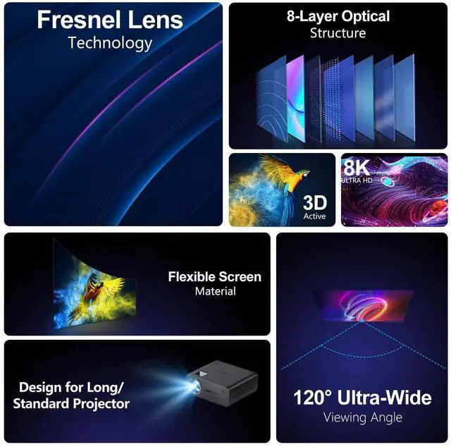 Alt view image 3 of 5 - IN&VI Fresnel Projector Screen,2.0 Gain 90% ALR Fixed Frame Projection Screen Edge Free 4/8K HDTV, HDR & Active 3D Anti-Wrinkle for Indoor Movie Cinema Office for Long/Standard Throw Projector
