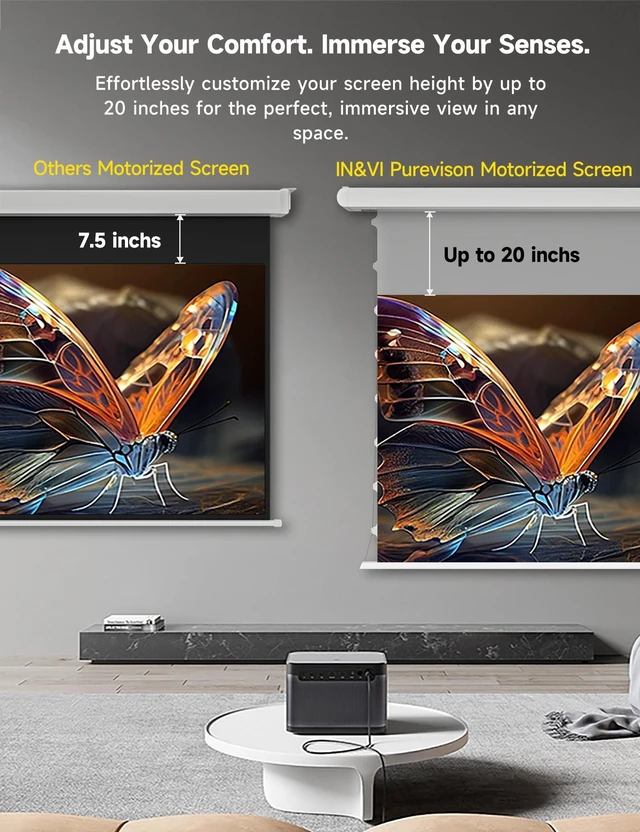 Alt view image 2 of 5 - 100" PureVision Motorized Projector Screen with Laser Speckle Reduction,Movie Screen 4K/8K UHD Ready Auto-Sync for Long Throw Projectors,20" Adjustable Drop and Black Backing for Enhanced Contrast