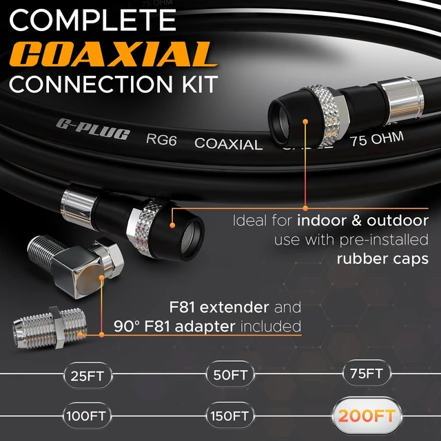 Alt view image 2 of 5 - G-PLUG 200FT RG6 Coaxial Cable Extender - Coax Cable Cord, Triple Shielded