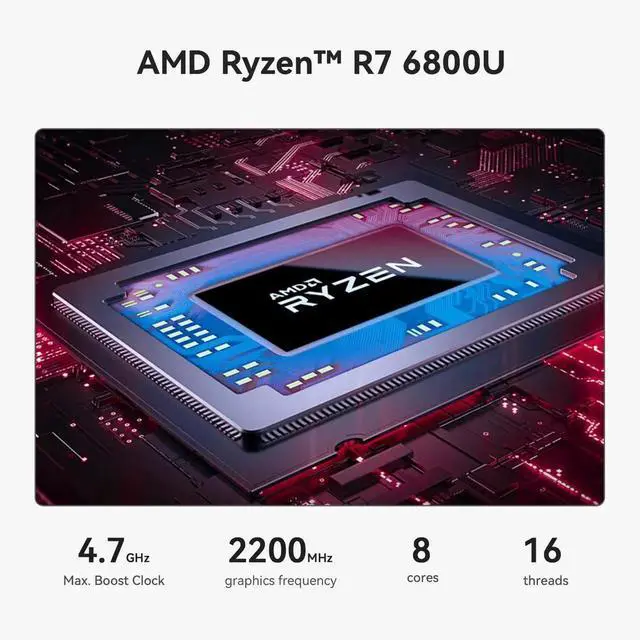 Alt view image 2 of 4 - Beelink Mini PC SER5 MAX Mini PC Ryzen 7 6800U 8C 16T (2.7~4.7GHz) 24GB LPDDR5 500GB NVME SSD/WiFi 6/BT 5.2/Typc 3.0+HDMI+DP 4K@60Hz 3 Screen Output, Support M.2 2280 Dual PCIe 4.0