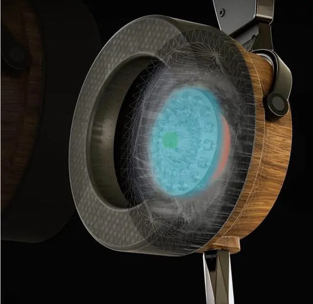 Alt view image 5 of 6 - Little Dot GYFU HiFi Triple Driver Headphone with 50mm Large Nanocomposite Diaphragm+8mm High Frequency Driver, Wooden Shell, Dual Modes for Musicians Audiophile (3.5mm)