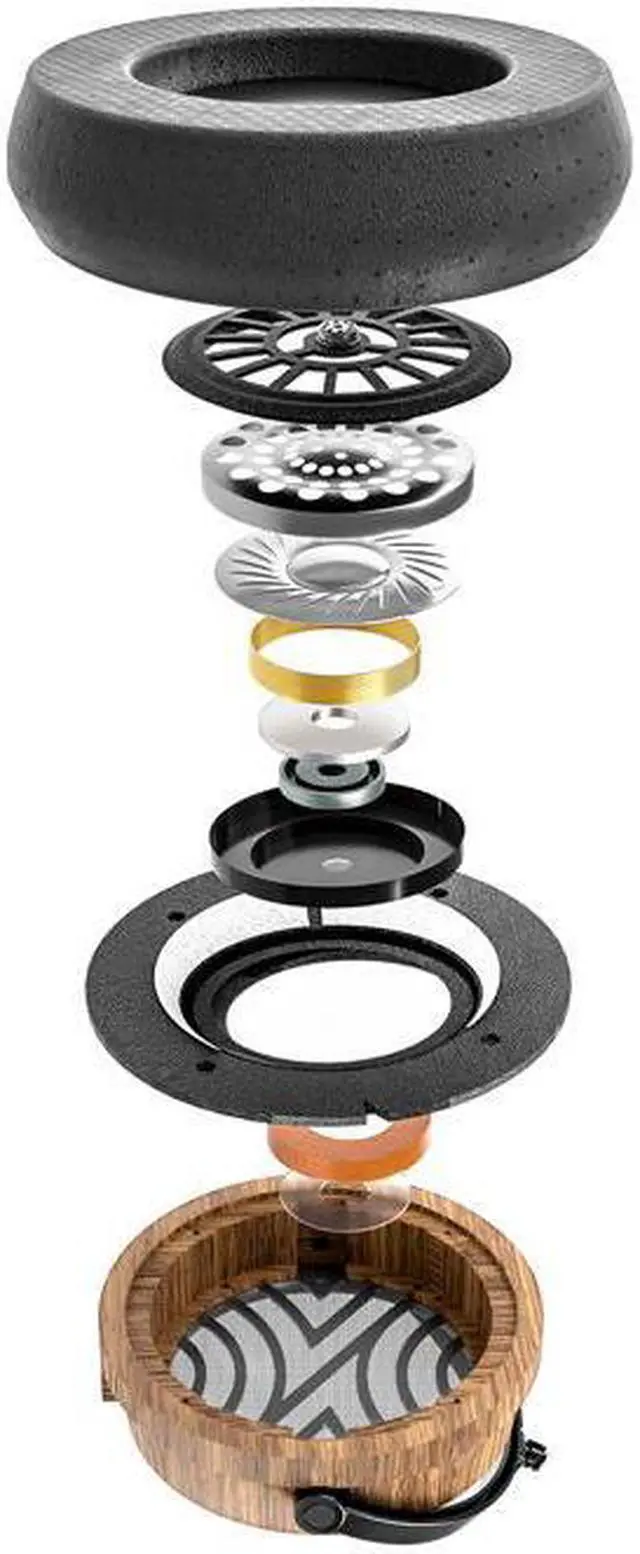 Alt view image 6 of 6 - Little Dot GYFU HiFi Triple Driver Headphone with 50mm Large Nanocomposite Diaphragm+8mm High Frequency Driver, Wooden Shell, Dual Modes for Musicians Audiophile (3.5mm)