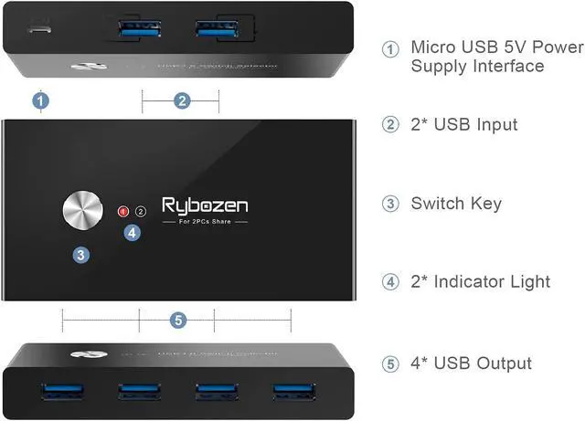 Alt view image 5 of 8 - USB 3.0 Switch Selector, KVM Switch Adapter 4 Port 2 Computers, USB Peripheral KM Switcher Box Hub for Mouse Keyboard Scanner Printer PC, with One Button Swapping and 2 Pack USB Cable