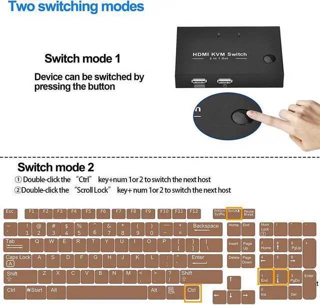 Alt view image 4 of 7 - KVM Switch HDMI 2 Port Box, 2 Computers Share Keyboard Mouse and HD Monitor,HUD 4K (3840x2160),Support Wireless Keyboard and Mouse Connections