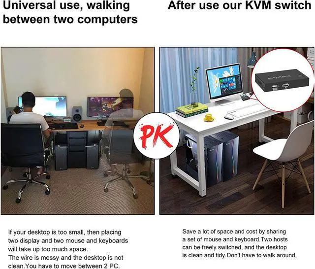 Alt view image 6 of 7 - KVM Switch HDMI 2 Port Box, 2 Computers Share Keyboard Mouse and HD Monitor,HUD 4K (3840x2160),Support Wireless Keyboard and Mouse Connections