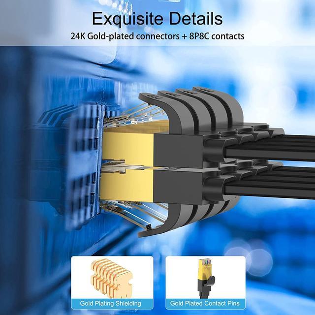 Cat 7 Ethernet Cable 50 ft, Shielded 10Gbps 600MHz, Support Cat 8