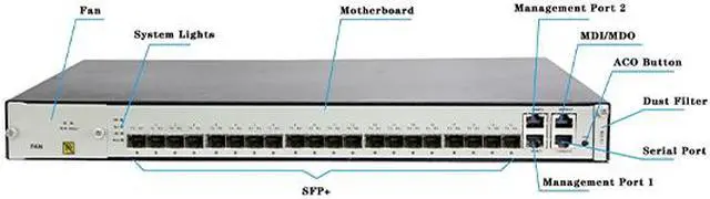 Alt view image 2 of 2 - 10G OTN Optical Transport   3R signal regeneration Supports 16-port client-side interface and 2-port 10G system-side interface