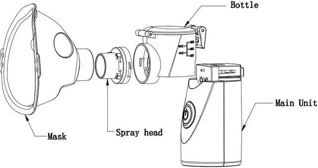 Alt view image 6 of 6 - Dry Battery charging household automatic mesh atomizer