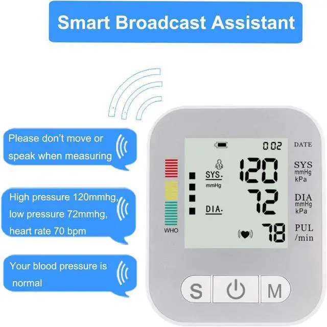 Alt view image 4 of 6 - Blood Pressure Monitor, Mericonn Upper Arm Digital Blood Pressure Monitors Cuff BP Machine Automatic Heart Rate Pulse Monitor with Backlight Display and Voice Function Home Use