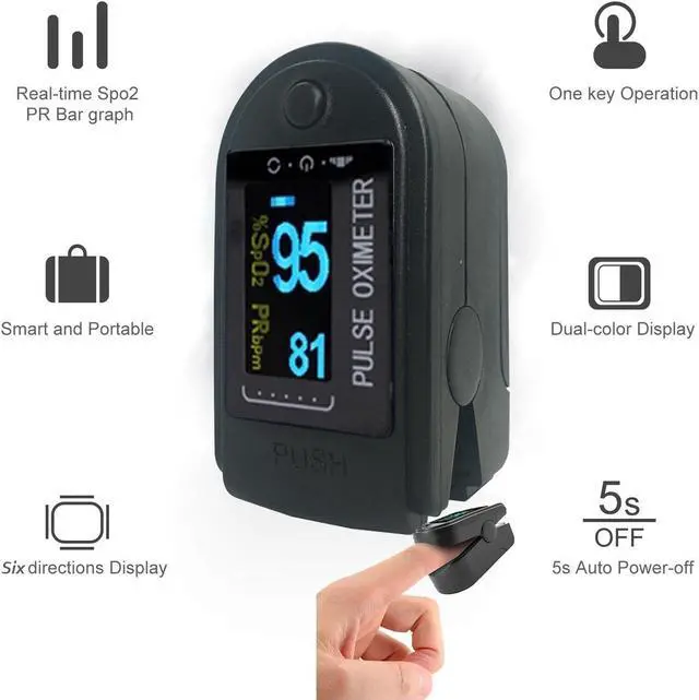 Main image of Mericonn Fingertip Pulse Oximeter Blood Oxygen Saturation Monitor Heart Rate Monitor with Lanyard - Small and Portable