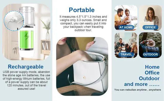 Alt view image 4 of 7 - Mericonn Rechargeable Mesh Nebulizer Portable Equipment for Homecare with USB Charging