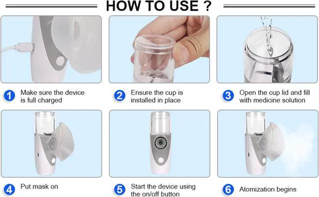Alt view image 5 of 7 - Mericonn Rechargeable Mesh Nebulizer Portable Equipment for Homecare with USB Charging