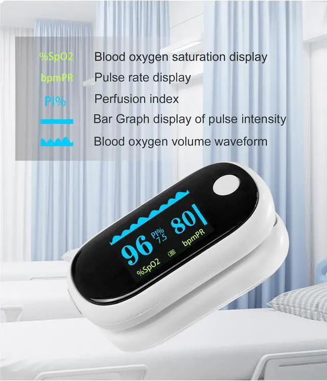 Alt view image 2 of 7 - Mericonn Fingertip Pulse Oximeter Accurate, Fast Spo2 Readings & Heart Rate Monitoring Rechargeable Ideal for Health-conscious Individuals