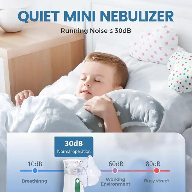 Alt view image 4 of 7 - Mericonn Compact Portable Nebulizer, Mesh Nebulizer, auto-Cleaning Handheld Nebulizer, Two Ways to use for Adults and Children with Respiratory Problems, for Home, Office, Outdoor