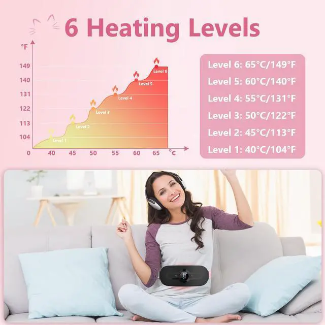 Alt view image 2 of 6 - Mericonn Portable Heating Pad Cordless for Period Cramps Pain Back Pain Relief Black 7.4 in