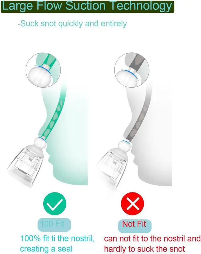 Alt view image 6 of 7 - Nasal Aspirator for Baby, Electric Baby Nose Sucker with Adjustable 3 Levels Suction, Rechargeable Booger Sucker for Babies with Light Modes and Nursery Rhymes