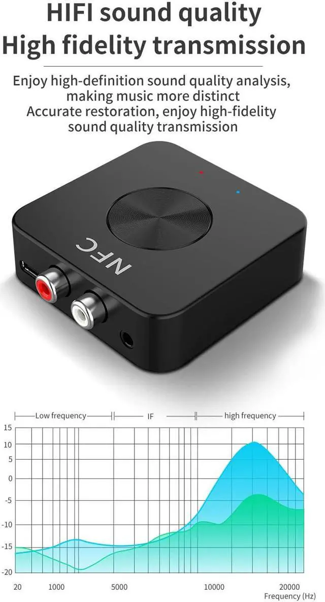 Alt view image 3 of 7 - Mericonn NFC Wireless Audio Adapter - Rechargeable Car Electronics Accessory with Type-C Charging and Ultra Long Distance Transmission for Hands-Free Calling and Music Playback