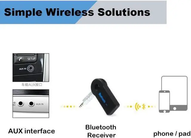 Alt view image 6 of 7 - Mericonn Advanced Bluetooth 4.2 Receiver for Car Electronics - Hands-Free Calling & Navigation, Auto Connection, Mini Size with 5-Hour Battery Life