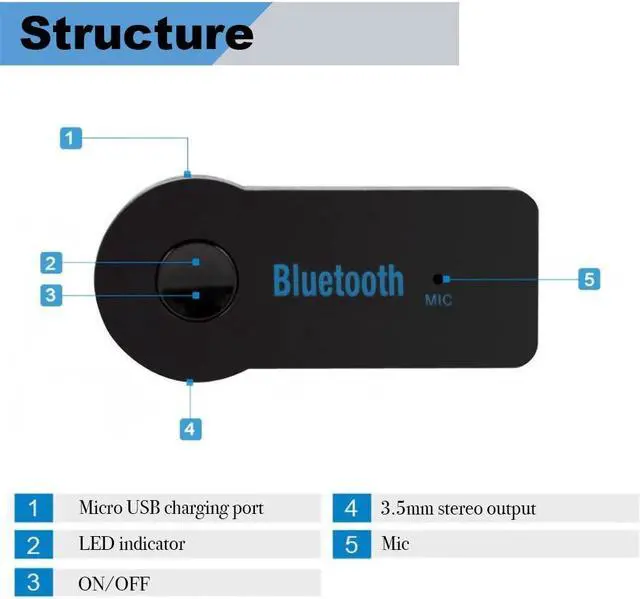 Alt view image 7 of 7 - Mericonn Advanced Bluetooth 4.2 Receiver for Car Electronics - Hands-Free Calling & Navigation, Auto Connection, Mini Size with 5-Hour Battery Life