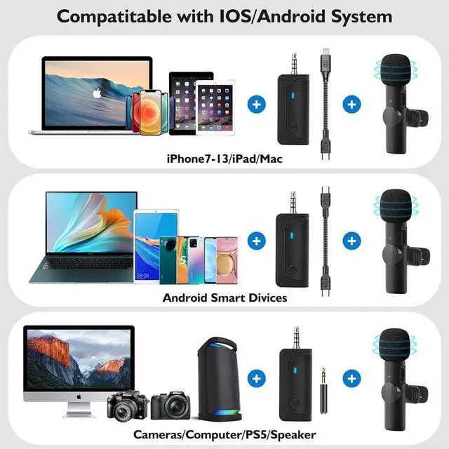 Alt view image 3 of 6 - Mericonn Upgraded Wireless Lavalier Microphone Set of 2 - Noise Reduction, 360° Sound Reception, 35FT Transmission, Long Battery Life, Compatible with iPhone