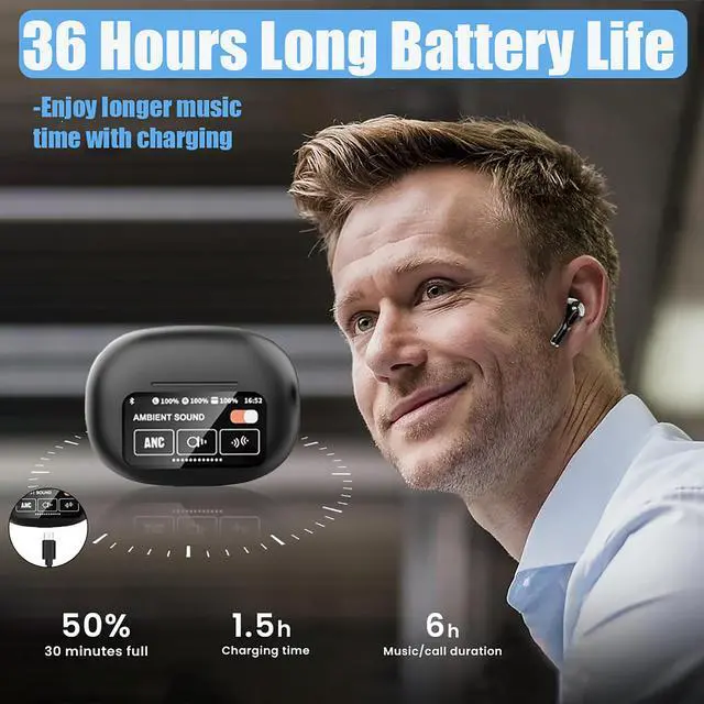 Alt view image 4 of 6 - Mericonn Bluetooth 5.4 TWS Earbuds with Transparency Mode and 98% Active Noise Cancelling, Smart Touch Screen Case, ENC Mic, and Equalizer for iPhone, Samsung, and Android - Black