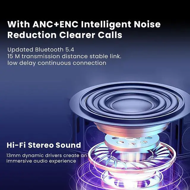 Alt view image 5 of 6 - Mericonn Bluetooth 5.4 TWS Earbuds with Transparency Mode and 98% Active Noise Cancelling, Smart Touch Screen Case, ENC Mic, and Equalizer for iPhone, Samsung, and Android - Black