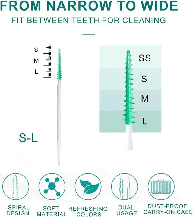 Alt view image 4 of 7 - Mericonn 200 PCS Interdental Brushes and Dental Floss Picks 2-in-1,Double Head Brush Picks for Teeth,Soft Interdental Toothpicks for Adults,Disposable Floss Picks, Green Color