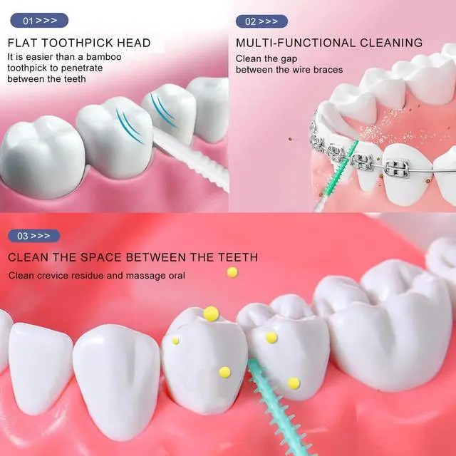 Alt view image 5 of 7 - Mericonn 200 PCS Interdental Brushes and Dental Floss Picks 2-in-1,Double Head Brush Picks for Teeth,Soft Interdental Toothpicks for Adults,Disposable Floss Picks, Green Color