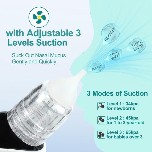 Alt view image 4 of 6 - Mericonn Electric Nasal Aspirator for Baby, Nose Aspirator for Toddlers, Waterproof Baby Nose Sucker, with 3 Silicone Tips, Adjustable Suction Level, Music and Light Soothing Function