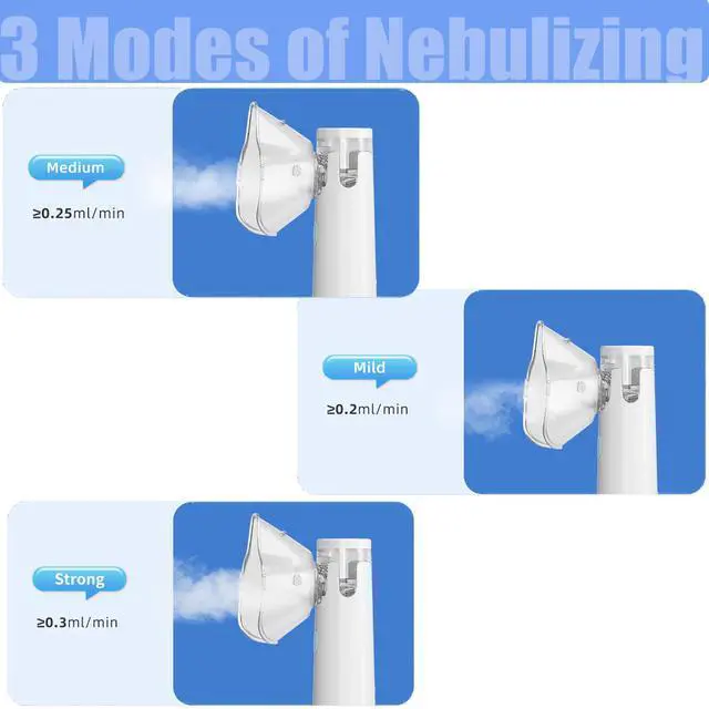 Alt view image 2 of 7 - Mericonn Portable Mini Humidifier, Three Working Modes, Lightweight and Portable, Suitable for Outdoor Sports and Travel
