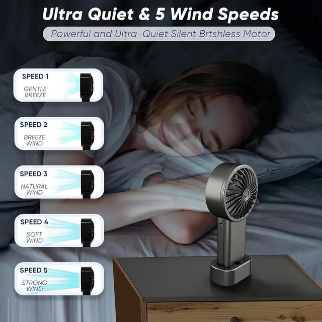 Alt view image 4 of 7 - Portable Solar Handheld Fan, Rechargeable Personal Fan with Base, 5 Speeds, Compact & Lightweight for Home Office Travel Camping Outdoor