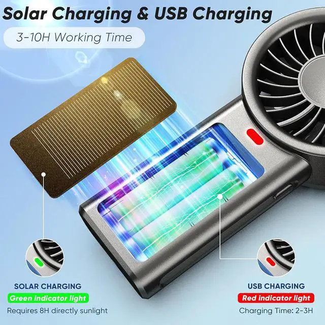Alt view image 5 of 7 - Portable Solar Handheld Fan, Rechargeable Personal Fan with Base, 5 Speeds, Compact & Lightweight for Home Office Travel Camping Outdoor