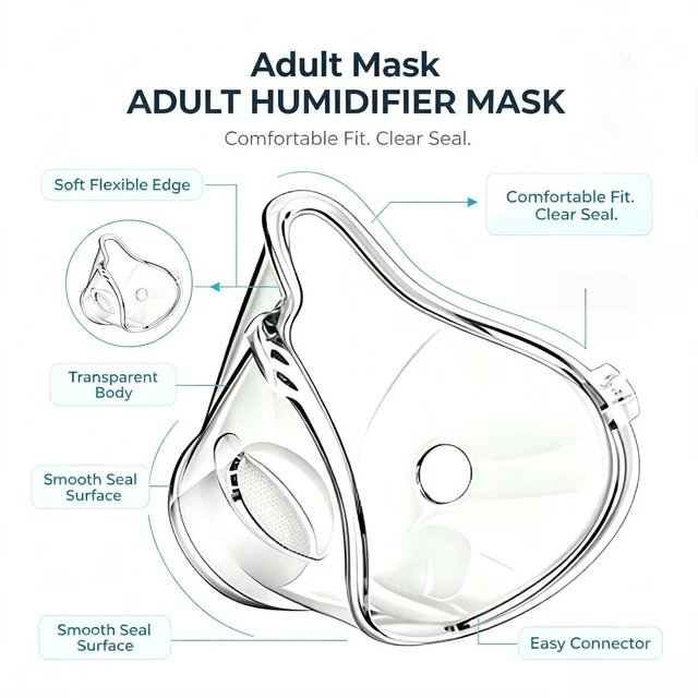 Alt view image 4 of 6 - Adult Kids Portable Humidifier Mask Accessories 3PCS Includes Mouthpiece Replacement Set
